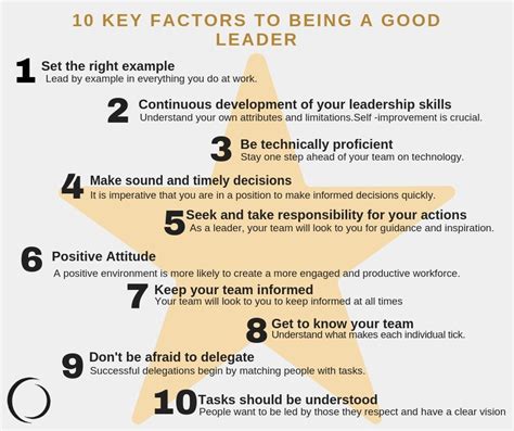 10 Key factors to being a good leader | Leadership, Leadership skills ...