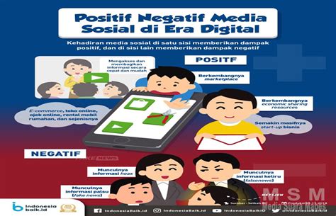 Dampak Positif Dan Negatif Media Sosial Bagi Pelajar Media Suara Mabes