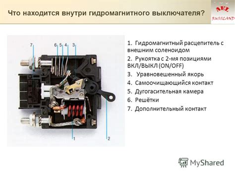 Презентация на тему: "Гидромагнитные выключатели Eaton-Heinemann ...