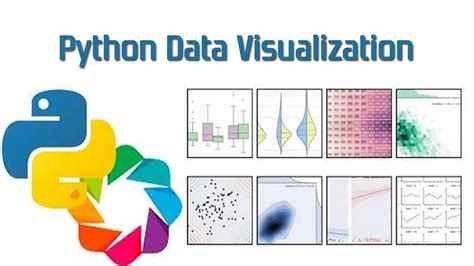 Various Plot types in Seaborn. Categorical Data | by Ravjot Singh ...