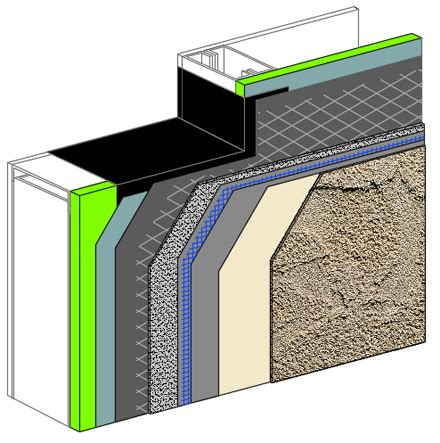 Commercial Cement Plaster Ccp Dryvit