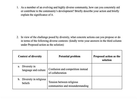 1. As a member of an evolving and highly diverse | Chegg.com 