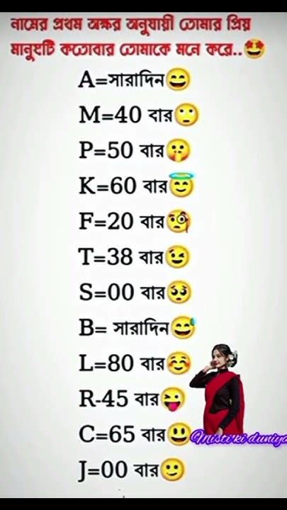 নামের প্রথম অক্ষর অনুযায়ী তোমার প্রিয় মানুষটি কতবার তোমাকে মনে করে