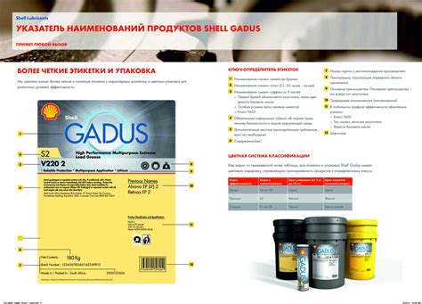 Shell gadus s2 v220ac 2 и его прежнее название shell retinax hd 2 ...