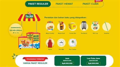 Franchise Teh Poci Harga Syarat Cara Daftar Dan Menu