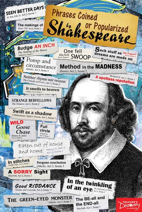 Phrases Popularized By Shakespeare Teaching Shakespeare Teaching