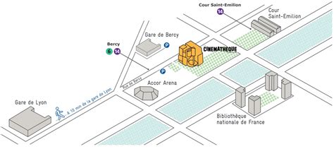 Informations pratiques La Cinémathèque française