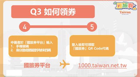 快訊／國旅券中籤號碼出爐 身分證「6組尾數」爽拿1000 Yahoo奇摩汽車機車