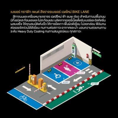 BEGER Road Line Paint Reflective (Traffic Paint), 1 Gallon, Green Color ...