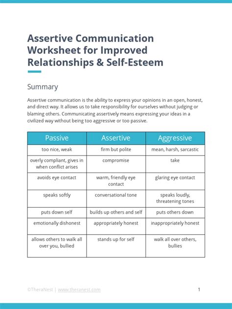 Assertive Communication Worksheet PDF | PDF