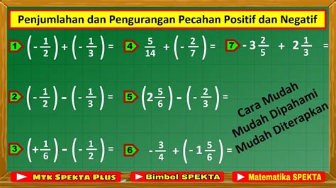 Cara Mudah Penjumlahan Dan Pengurangan Pecahan Positif Dan Negatif