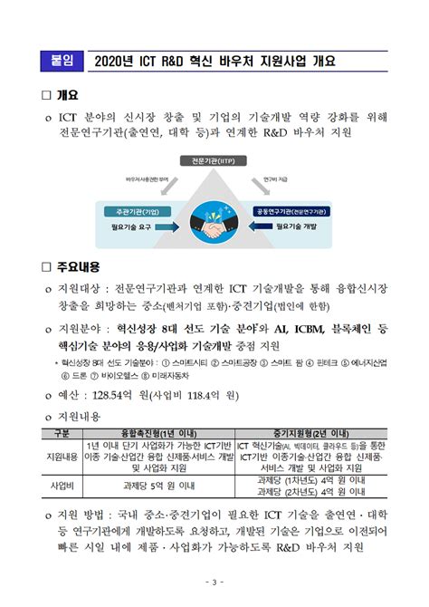 정보통신기술 연구개발 혁신 바우처 지원 과기정통부 작년 예타 통과 후 올해 ‘ict Randd 혁신 바우처 129억 원 지원