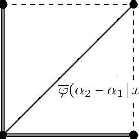 Q-type three-leg equation (2.12) arising as the saddle point equation ...