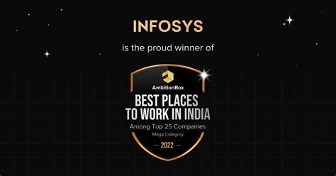 Infosys Has Won The Ambitionbox Best Places To Work In India Award