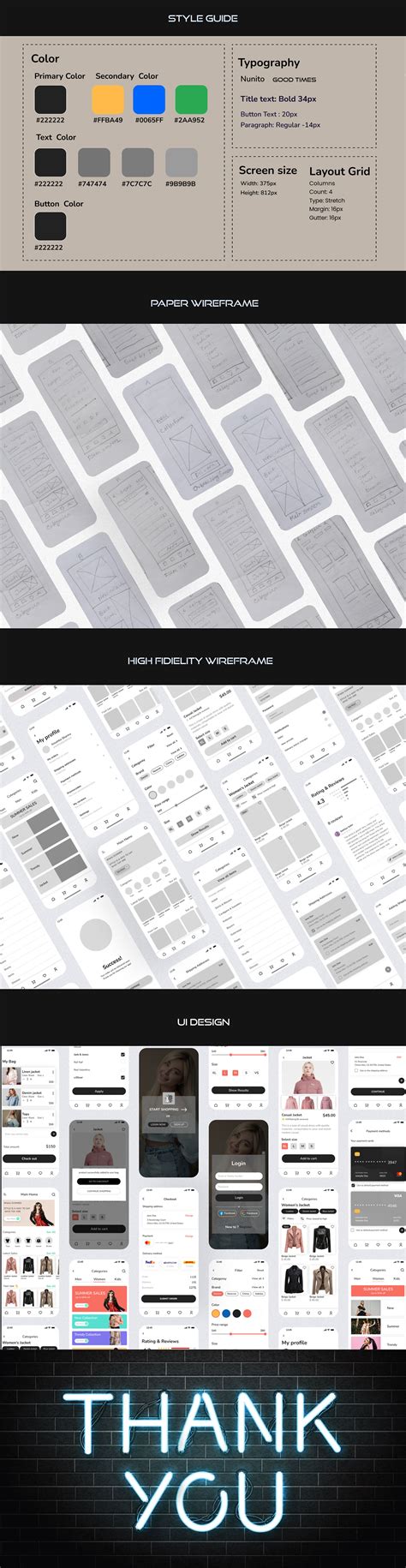 E commerce mobile app UX case study :: Behance 