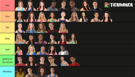 The Next step characters Tier List (Community Rankings) - TierMaker