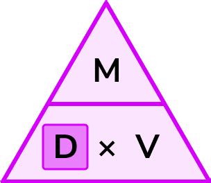 Mass Density Volume - GCSE Maths - Steps & Examples - Worksheets Library