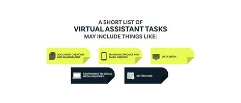 Ultimate List Of Tasks To Outsource To Virtual Assistants