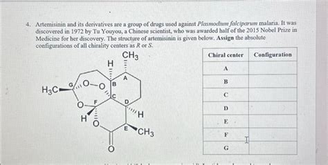 Solved Artemisinin And Its Derivatives Are A Group Of Drugs Chegg