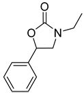 Molecules Free Full Text Novel Mcm Supported Dicationic