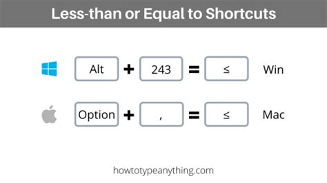 Type Less-Than or Equal to Symbol in Word or Excel - How to Type Anything