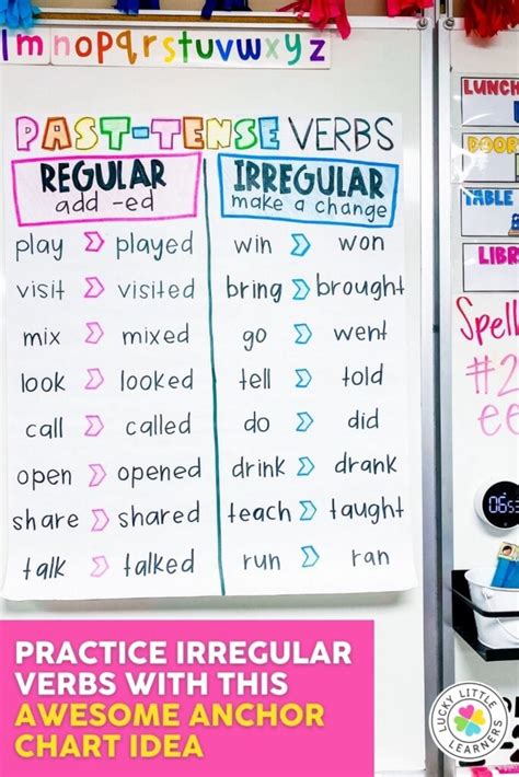 Resources For Teaching Irregular Plural Nouns Irregular Verbs