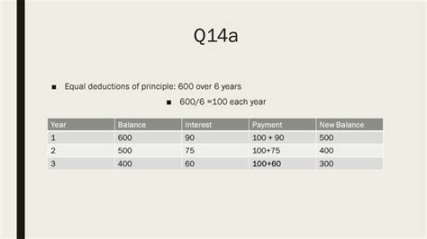 Q Find The Pv Of Perpetuity Then Discount Into Year Terms Ppt