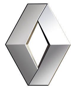 Купить RENAULT 224019372R (22 40 193 72R) Свеча зажигания