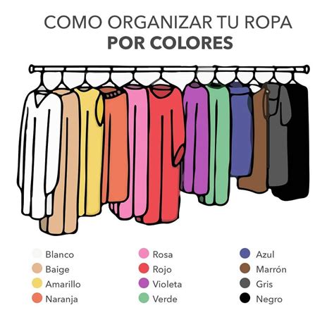 By Sofia Debaisieux On Instagram Te Muestro Como Organizar Tu Ropa