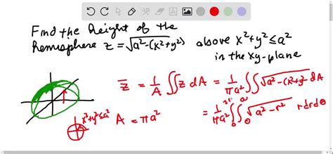 Solved Average Height Of A Hemisphere Find The Average Height Of The