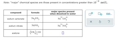 Solved Note Major Chemical Species Are Those Present In Chegg