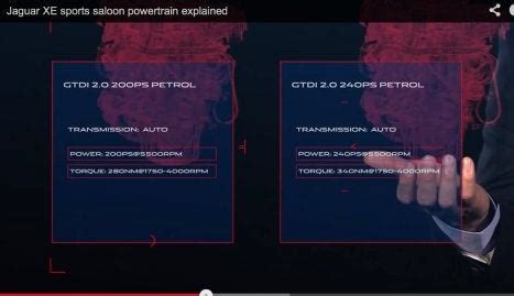 Ingenium Engine Specs Revealed for XE, Next Gen XF | XF Forum