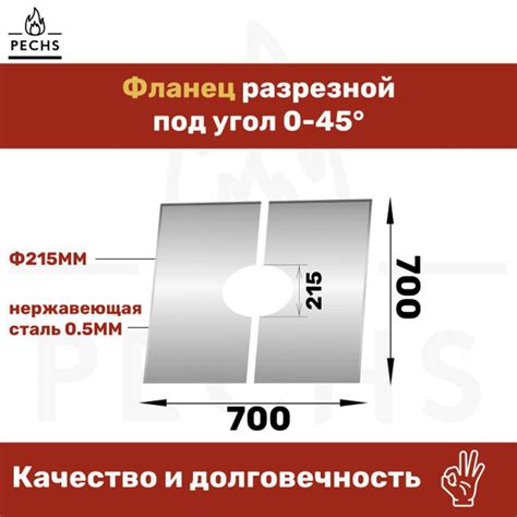 Элемент дымохода Компакт - купить по выгодной цене в интернет-магазине ...