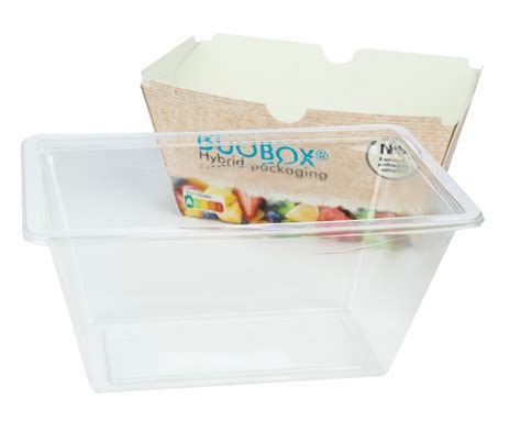 Duobox Nachhaltige Und Umweltfreundliche Verpackung ANL Packaging