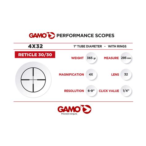 Gamo 4x32 WR Scope + Mounts - Airguns Europe