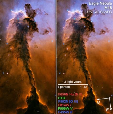 NASA news: Striking Hubble telescope picture reveals Eagle Nebula 57 trillion miles long ...