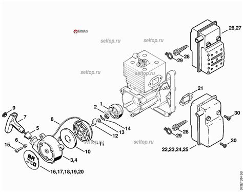 Understanding The Stihl Br420c Parts Diagram