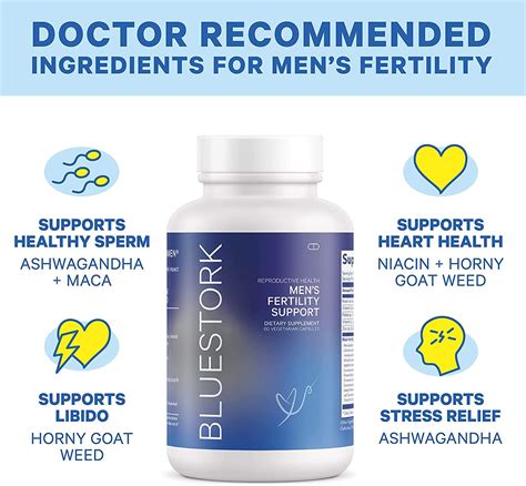 Blue Stork Mens Fertility Support Prenatal Multivitamin With Maca