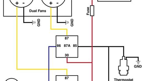 Electric Fan Wiring Diagram Wiring Diagram And Schematics