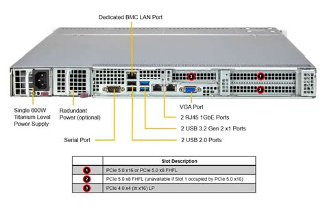 Supermicro SYS 511R W 1U Rackmount X13 WIO SuperServer Supermicro