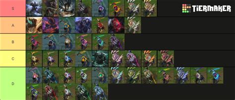 Pyke Skins Chromas UPDATED 2022 Ashen Knight Tier List Community