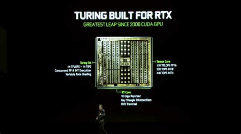 Tarjetas gráficas GeForce RTX 20 de Nvidia oficializadas