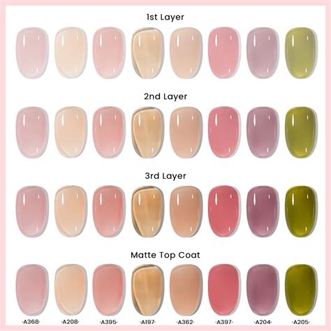 Nude Jelly Gel Nail Polish Limegirlstore