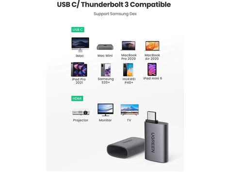 UGREEN USB-C till HDMI Adapter - Space Grey - Teknikdelar.se