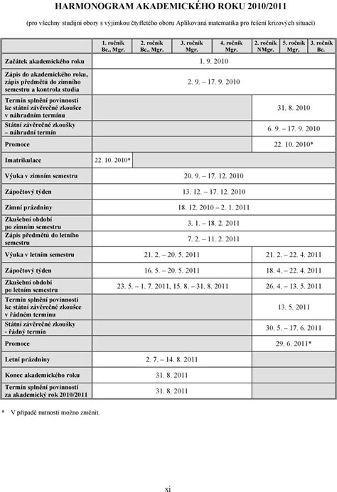 STUDIJNÍ PROGRAM MATEMATIKA PDF Stažení zdarma