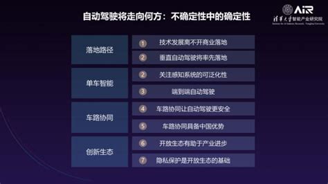 毫末智行and清華air自動駕駛公開課： 詳解自動駕駛最新技術趨勢 每日頭條