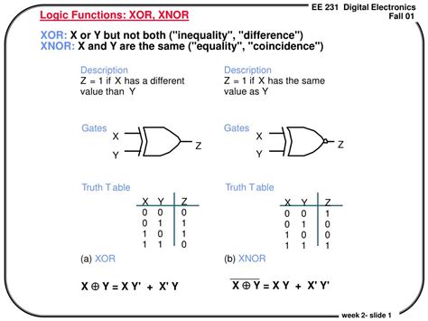 Ppt Logic Functions Xor Xnor Powerpoint Presentation Free Download