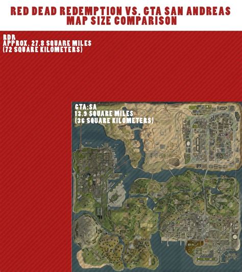 Gta Map Size Comparison