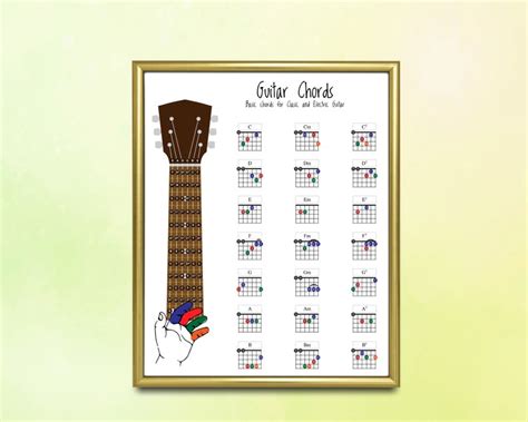 Guitar Chords Chart , Digital Download Printable Art, Fingering Diagram ...