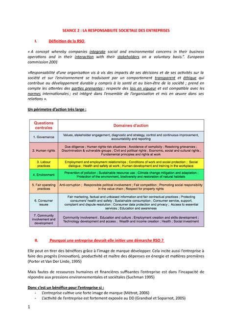 Chap Dd Rse La Responsabilite Societale Des Entreprises Seance